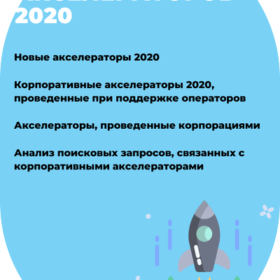 Обзор корпоративных акселераторов РФ 2020