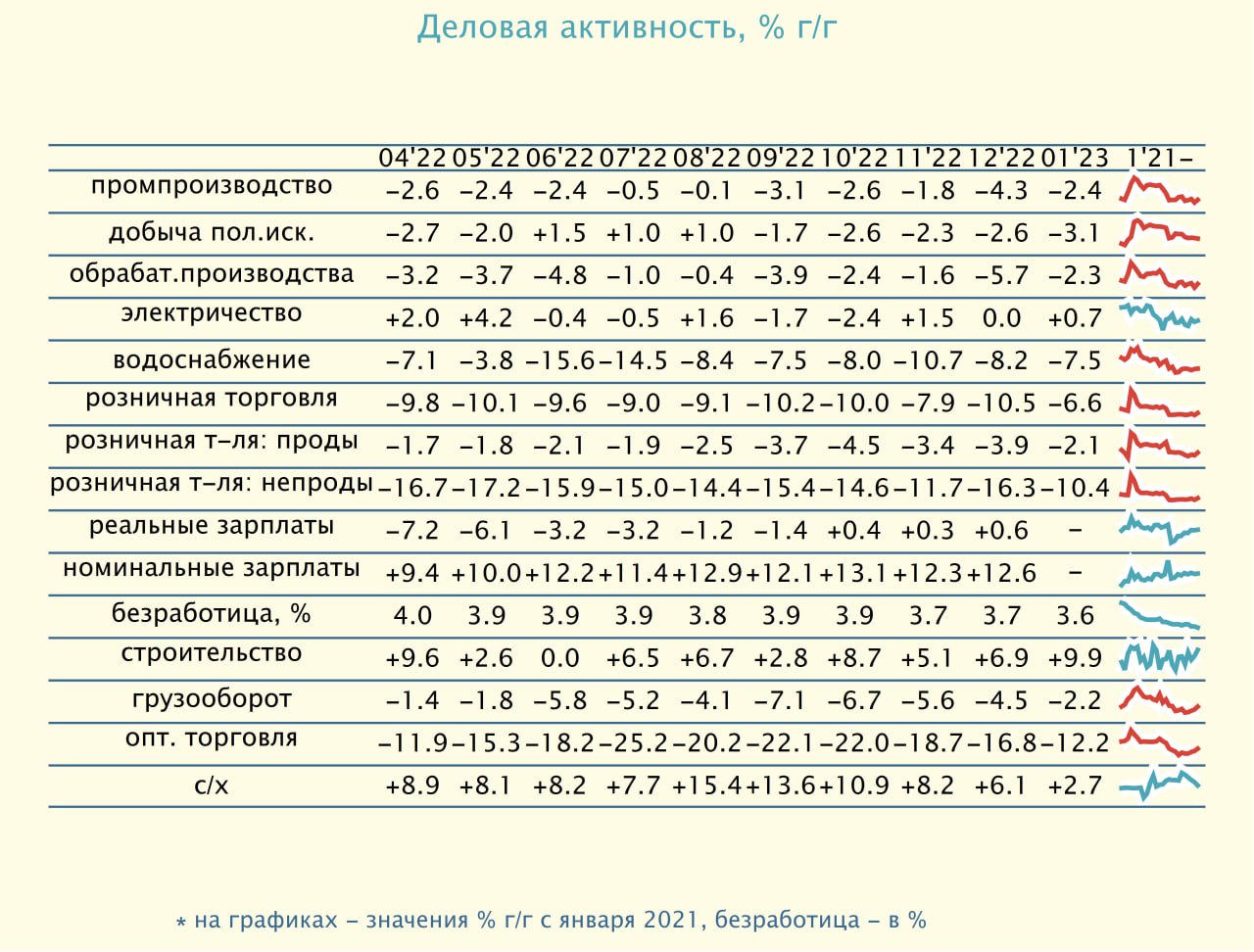 Сколько сохраняется егэ