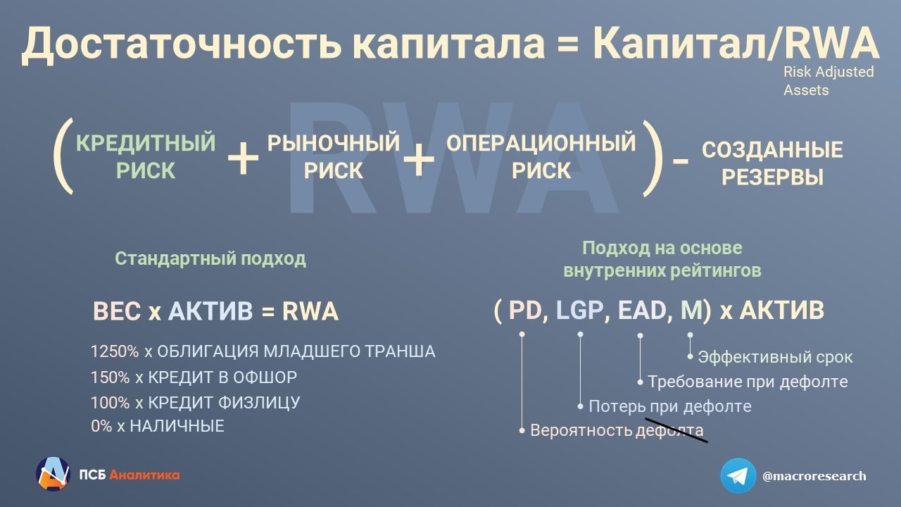 EMCR News: ПСБ Аналитика