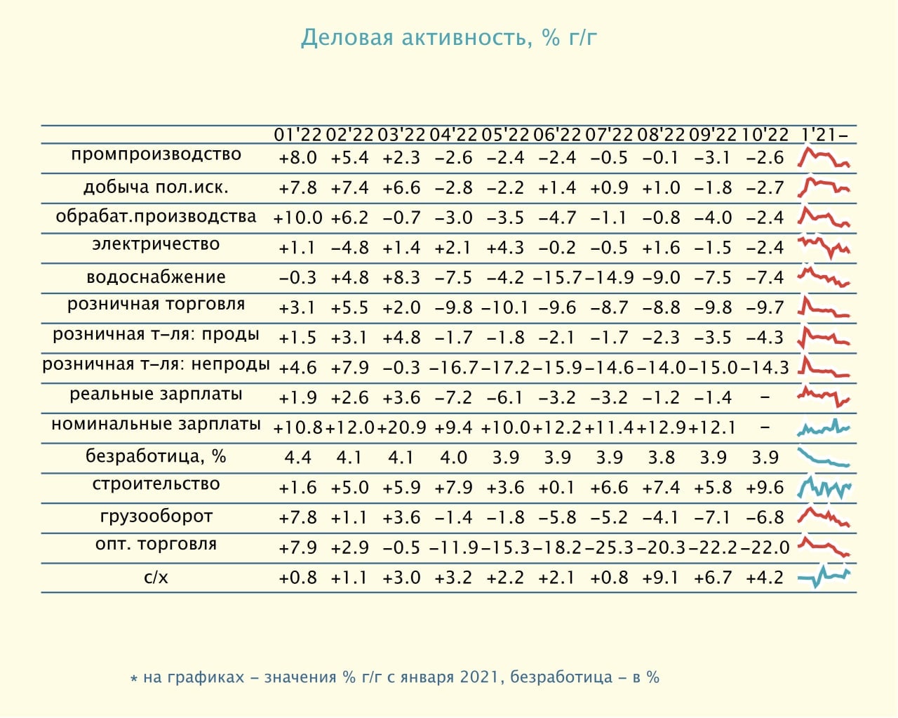 EMCR News: Твердые цифры