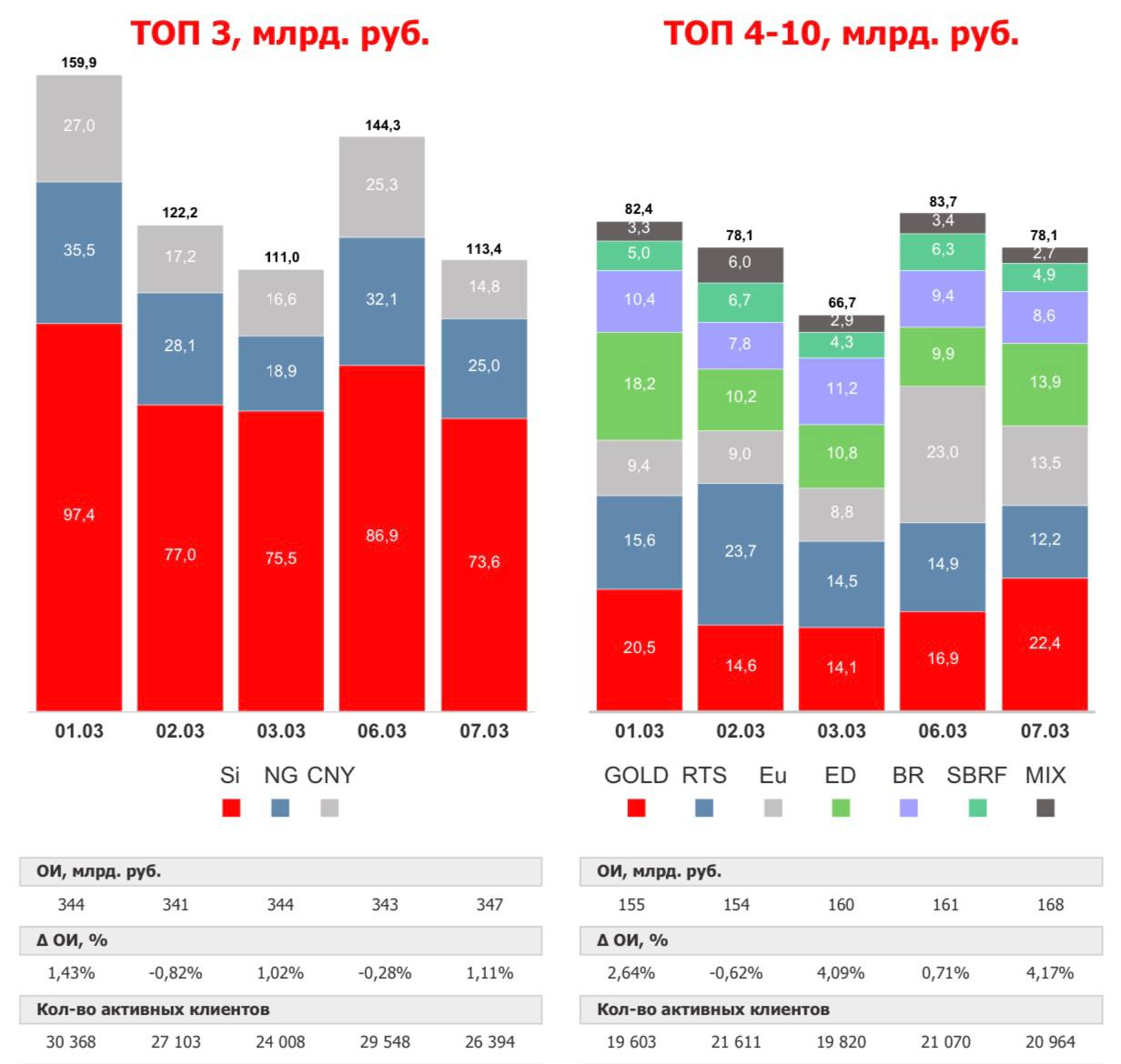 топ по продажам манги фото 116