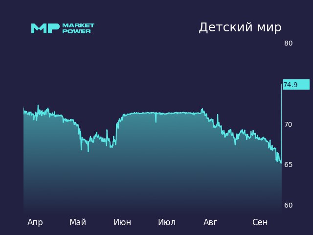 ScanDoc - вопросы - ChipTuner Forum