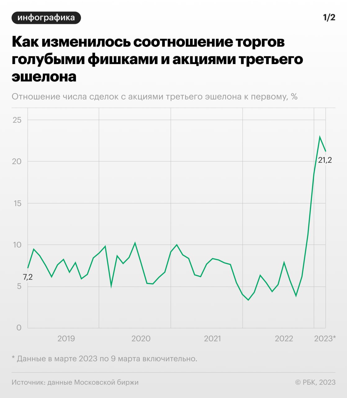 Рбк новости украины сегодня