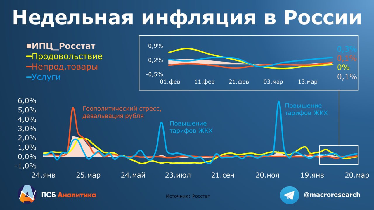 Будет ли подорожание автомобилей осенью 2024