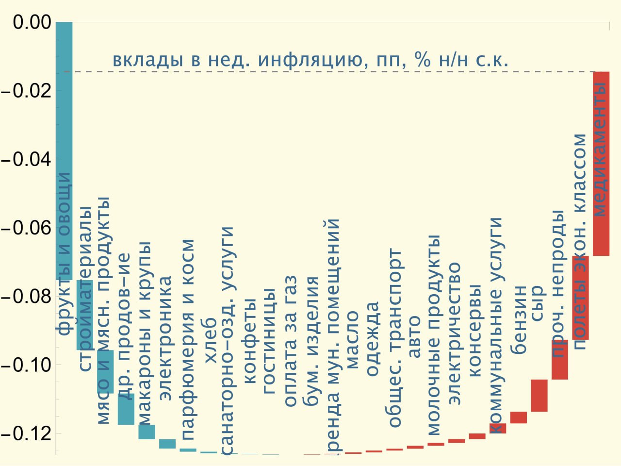 EMCR News: Твердые цифры