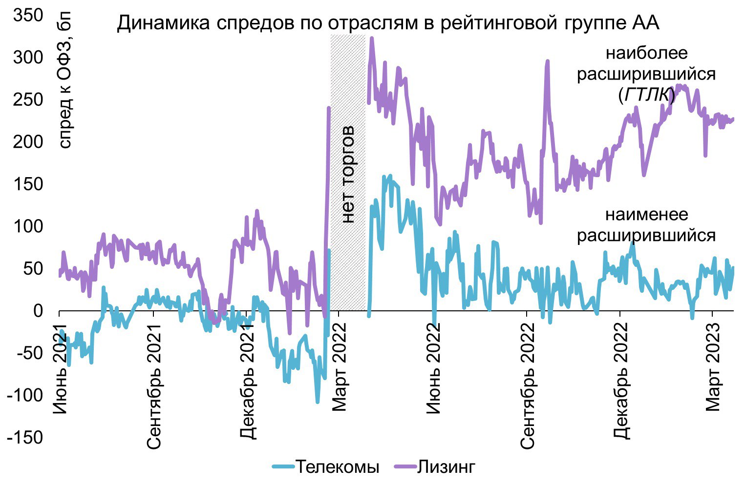 что значит ксо в фанфиках фото 80