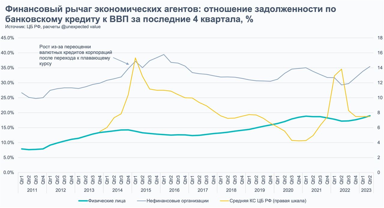 Заседание цб в июле 2024 дата