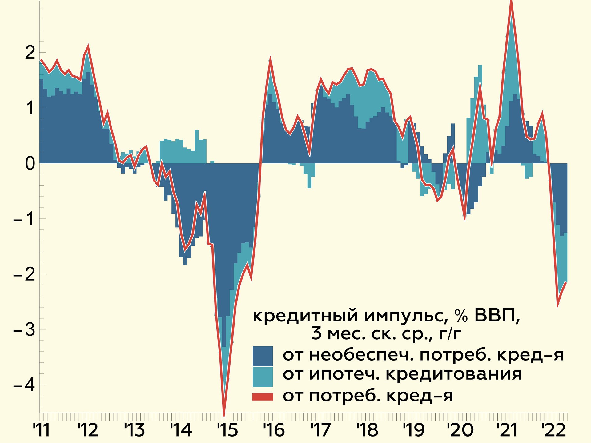 Рынок недвижимости после 1 июля 2024