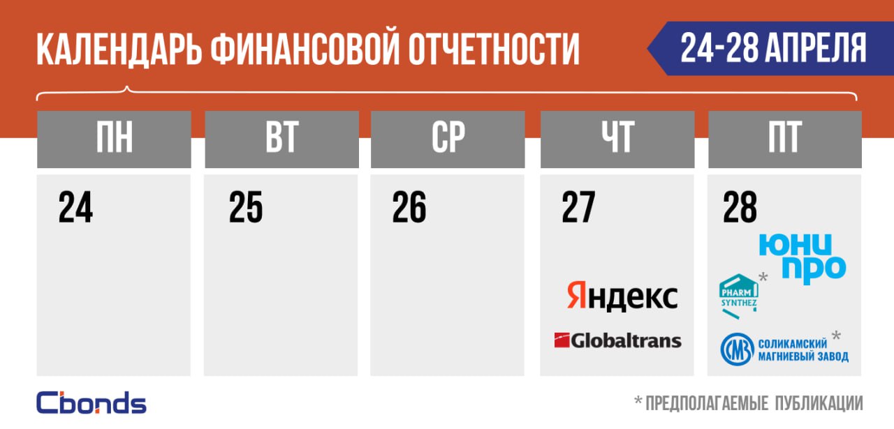 Расписание финансовый. Финансовый календарь дней. Финансовая математика календарь. Календарь апрель 24
