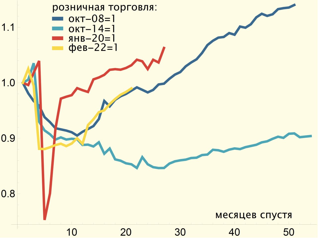 описание шока в фанфике фото 37