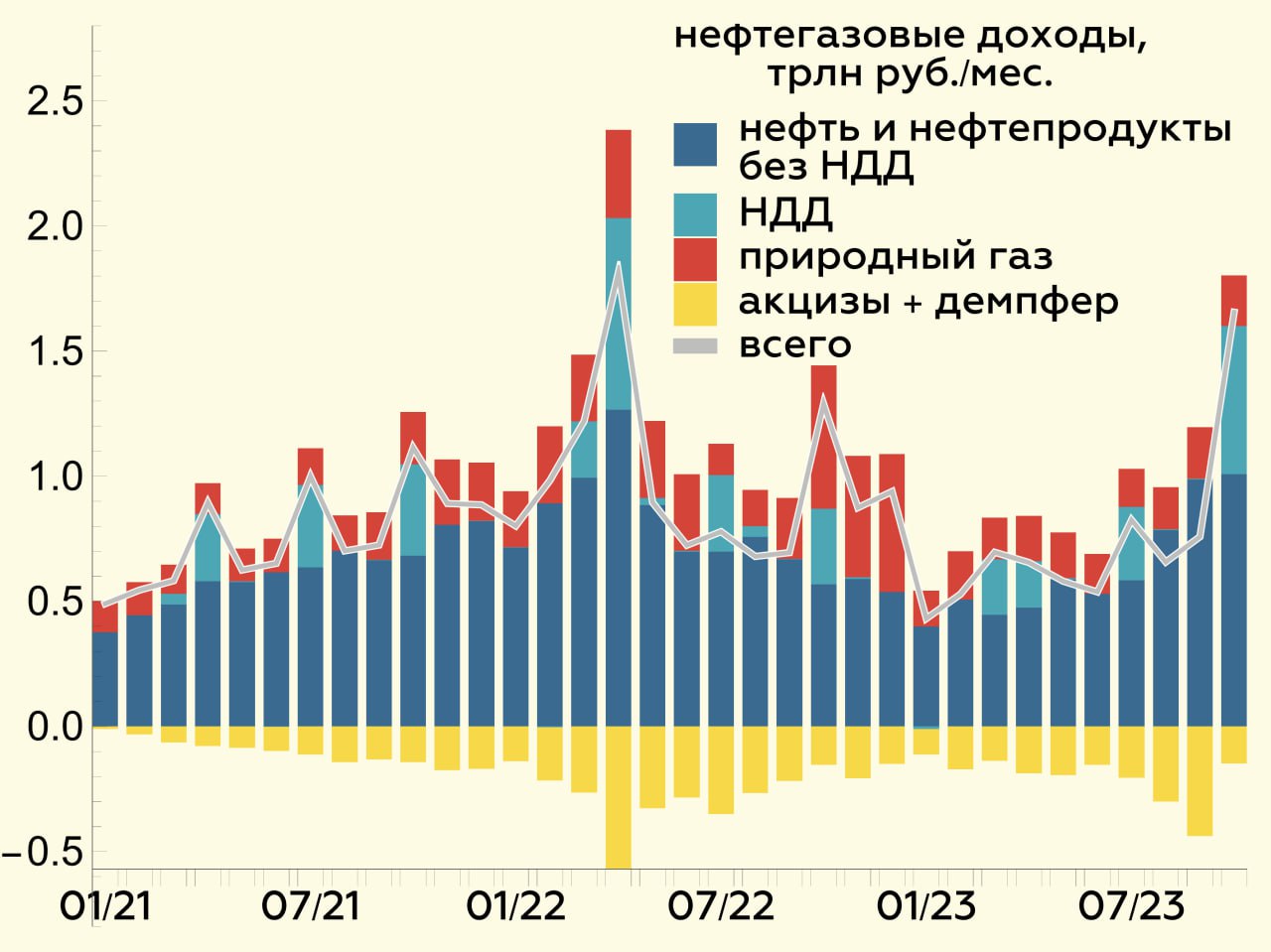 распределение доходов кооператива между членами фото 29