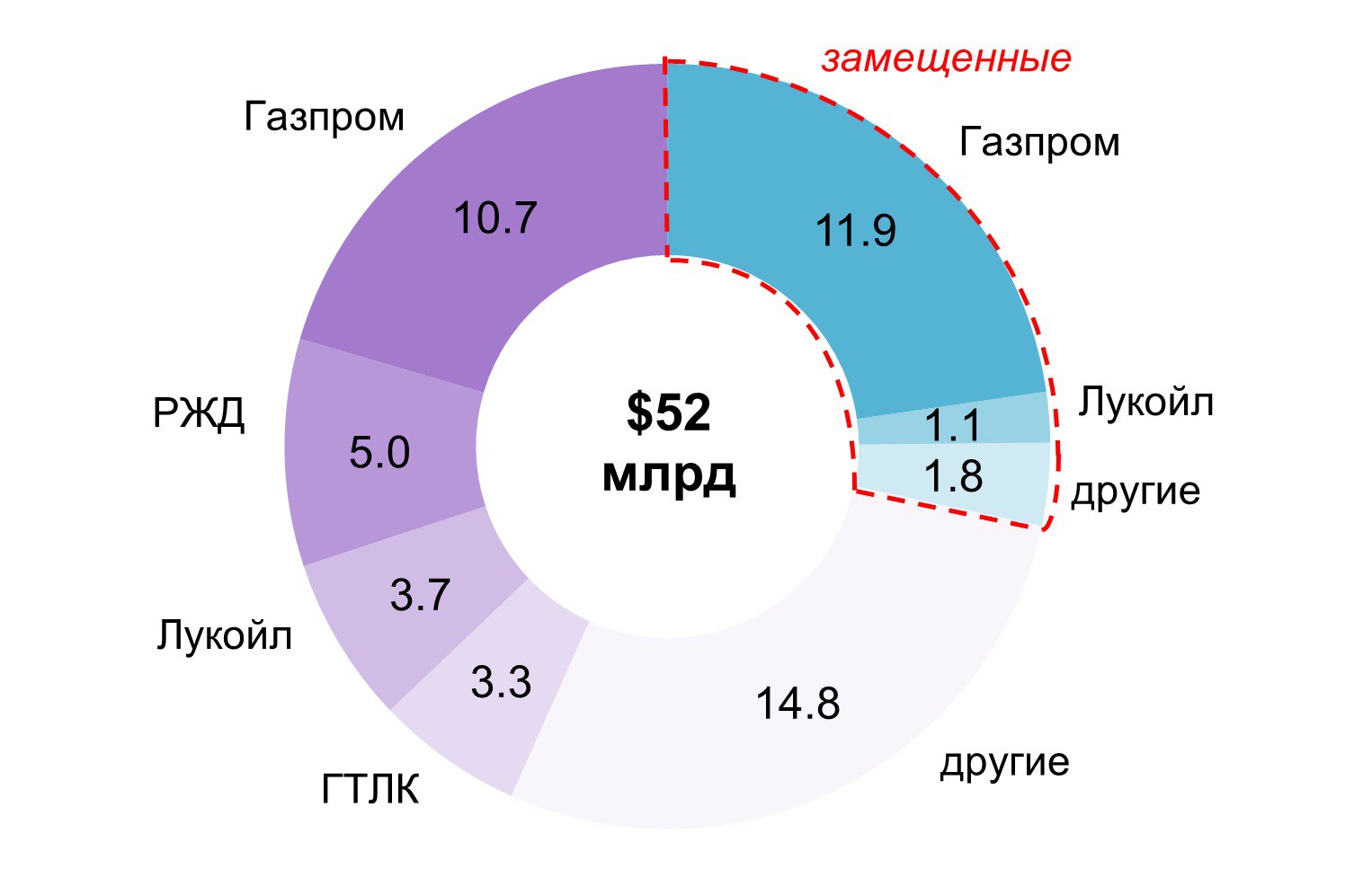 написать ряд по общему члену онлайн фото 84