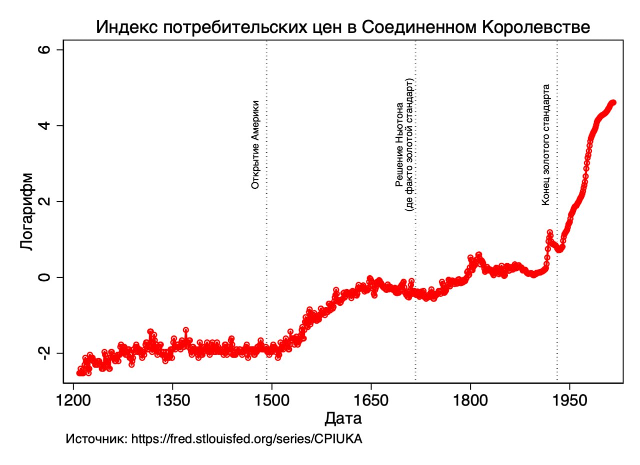 EMCR News: Банк России