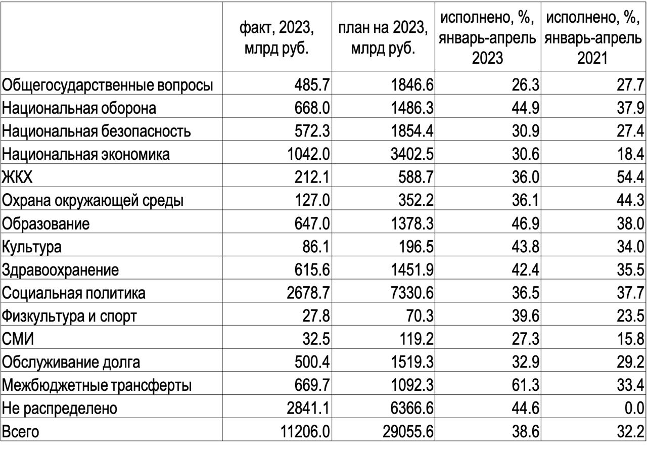 таблица для сравнения цен стим фото 65