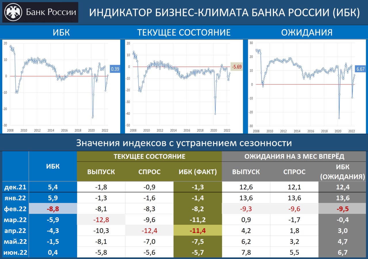 EMCR News: MMI