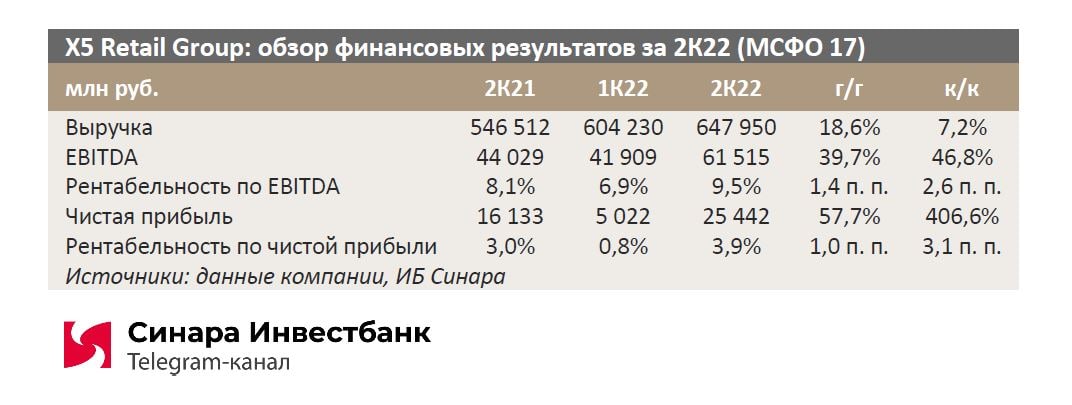 Курсы валют в банках Октябрьского на сегодня и завтра