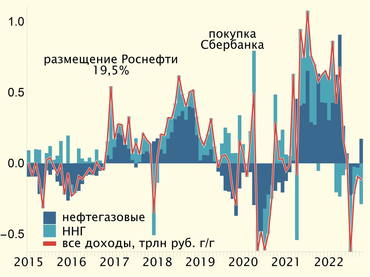 Банк Англии предостерегает от рисков, связанных с выходом из ЕС - sozvezdie-talantov.ru