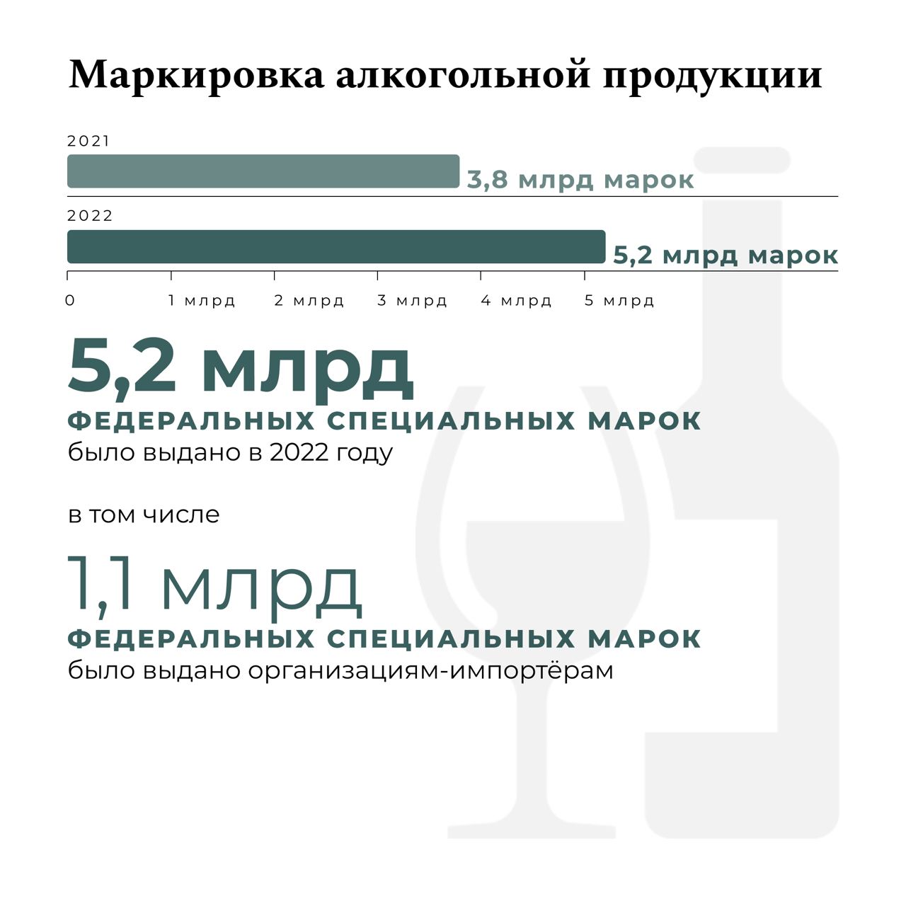 Хартия 97 новости телеграмм