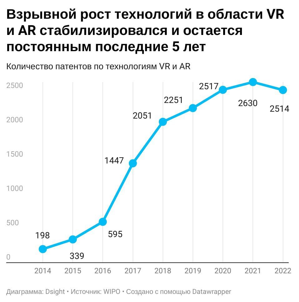 загадка о 8 марте