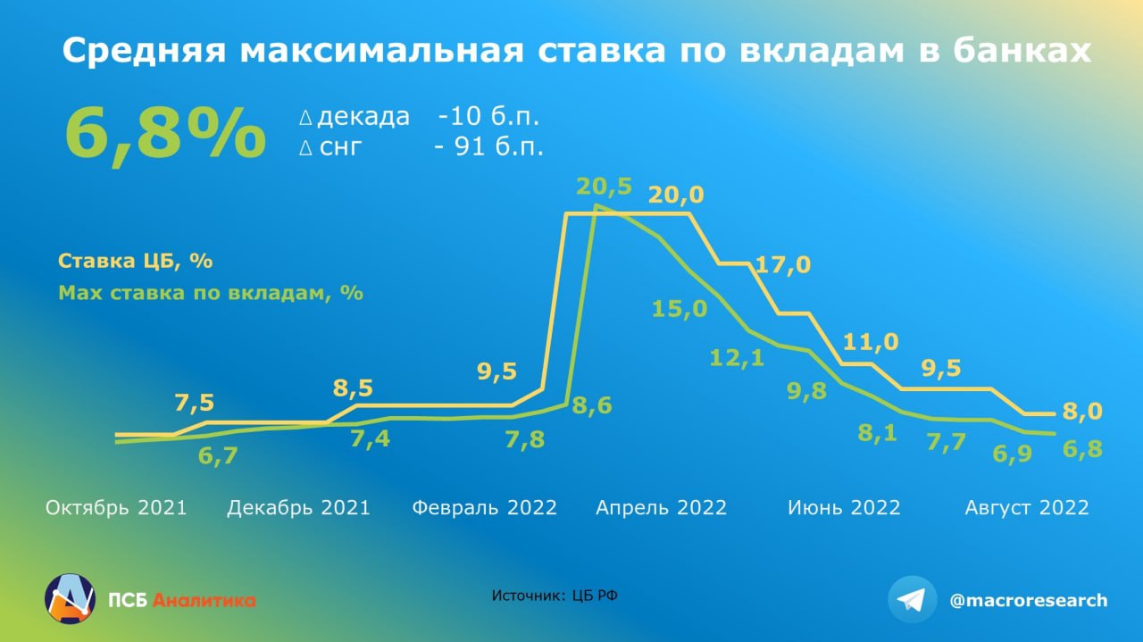 за сколько сперма теряет свои свойства фото 113