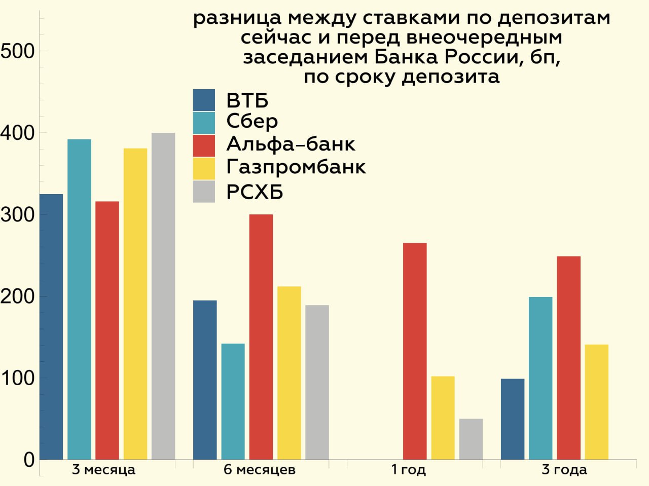 пассивы больше активов манга фото 107