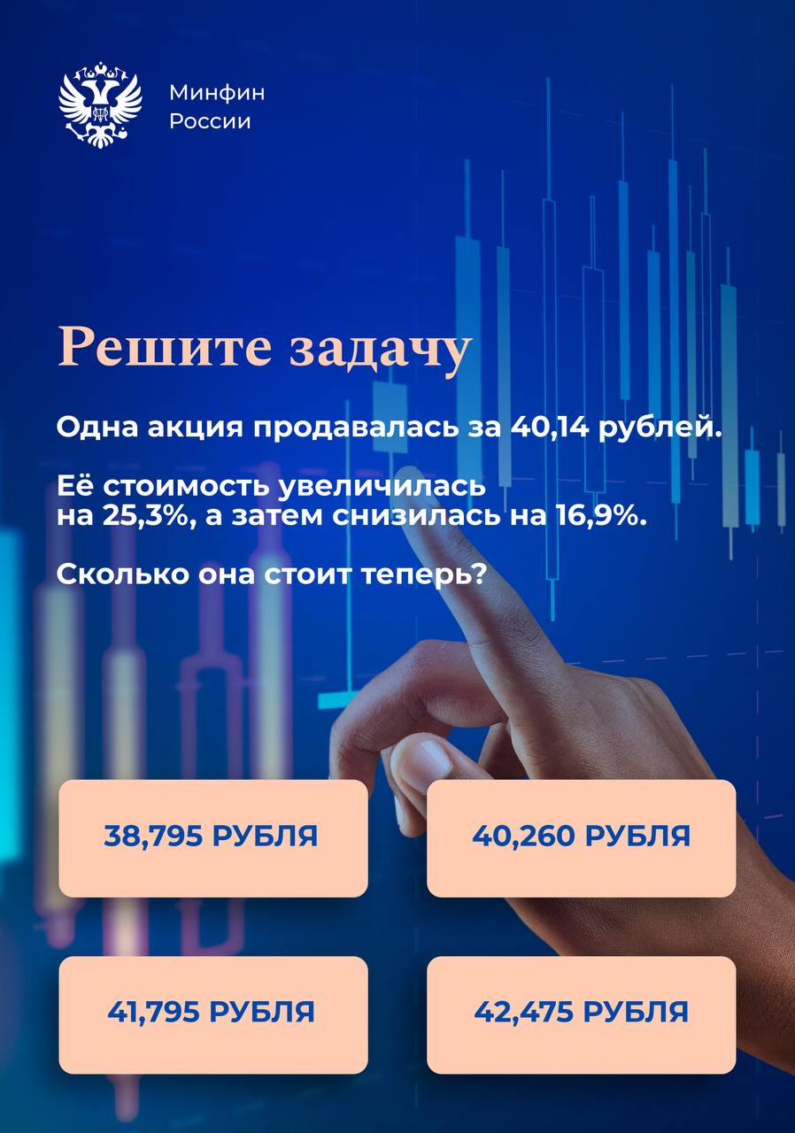 Минфин России