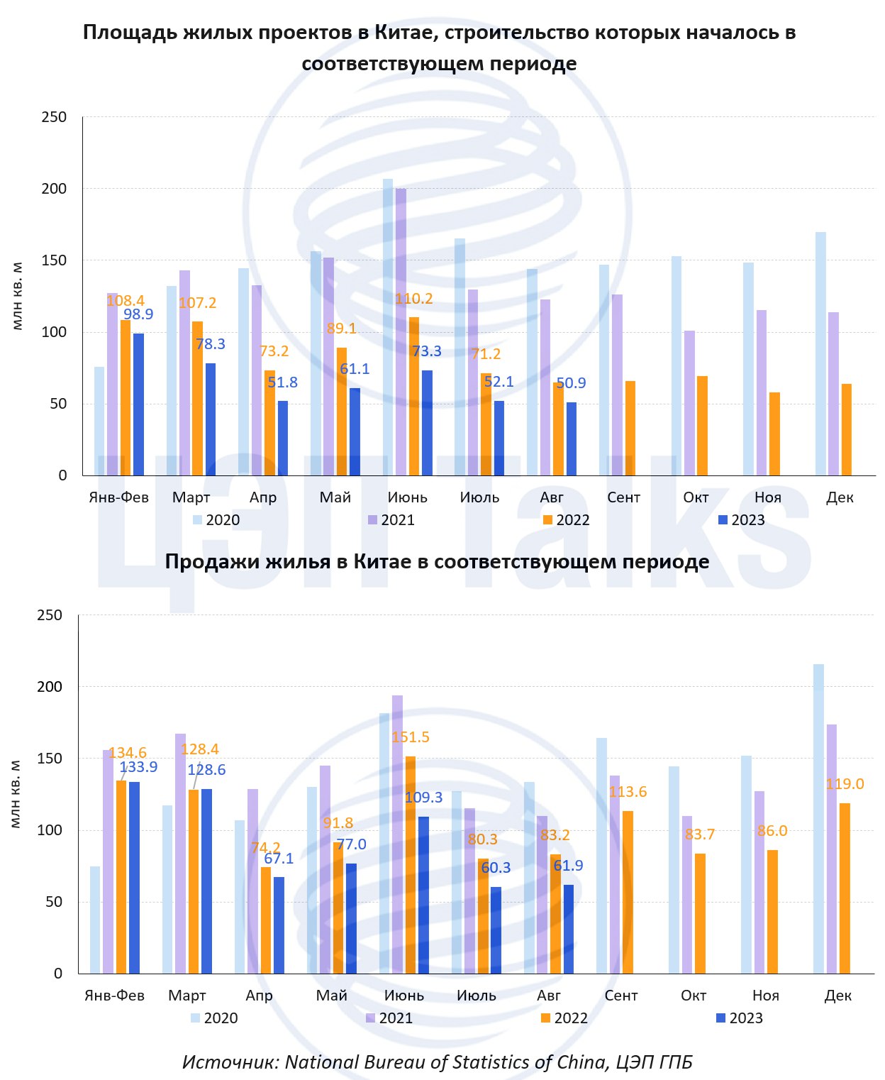 EMCR News: ЦЭП Talks