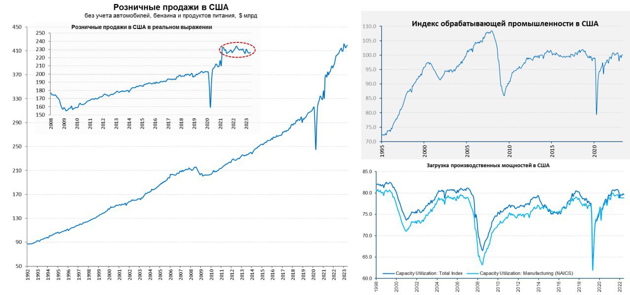 Ключевая сша