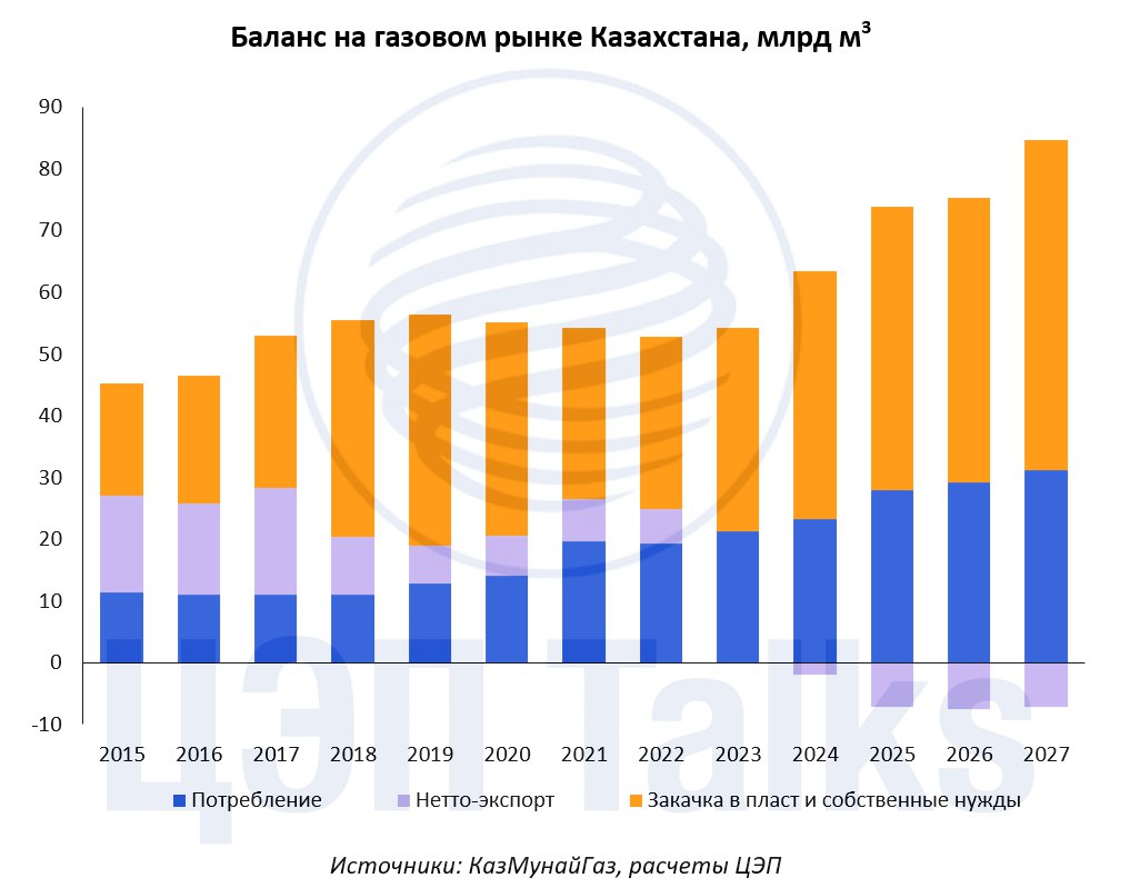 Absolute poverty. Relative poverty. Уровень бедности в Турции. What is absolute poverty.